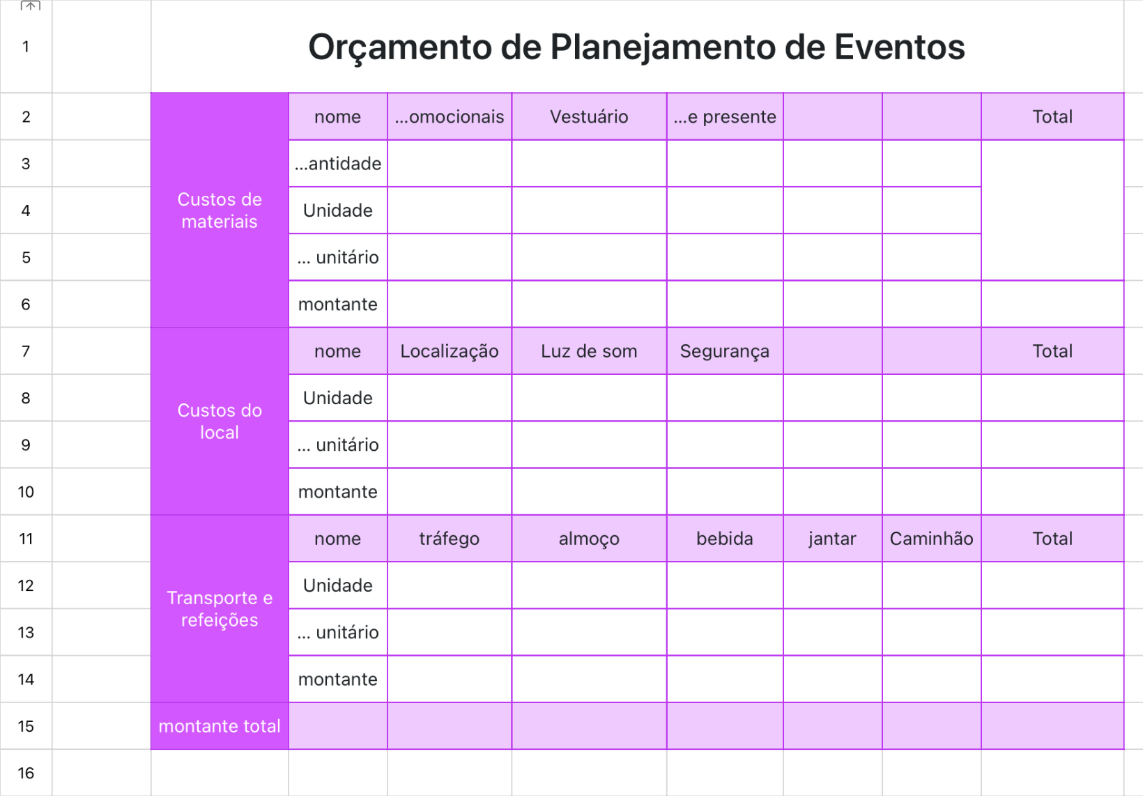 Orçamento de Planejamento de Eventos